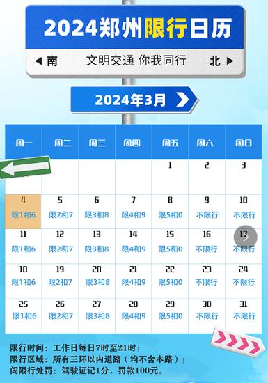 郑州限号限本省号吗?郑州限号限本省号吗现在?-第2张图片-巾百福 郑州限号限本省号吗?郑州限号限本省号吗现在?-第2张图片-巾百福