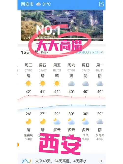 重庆市一周天气预报,重庆市一周天气预报30天?-第7张图片-巾百福 重庆市一周天气预报,重庆市一周天气预报30天?-第7张图片-巾百福