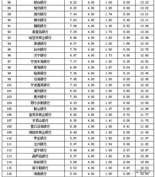 临西6月18号限号?临西今日限号不?-第1张图片-巾百福 临西6月18号限号?临西今日限号不?-第1张图片-巾百福