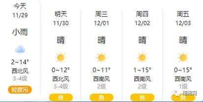 湖南娄底天气预报?湖南娄底天气预报15天查询最新消息今天?-第4张图片-巾百福 湖南娄底天气预报?湖南娄底天气预报15天查询最新消息今天?-第4张图片-巾百福