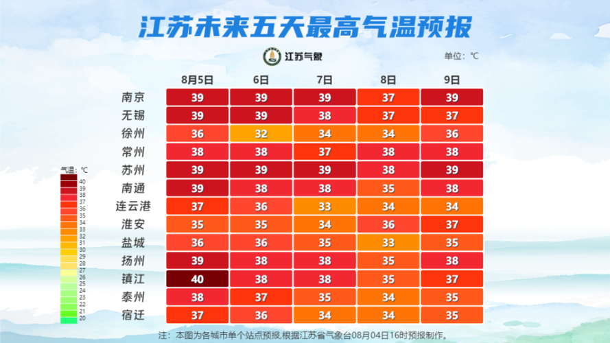 徐州天气预报30天,徐州天气预报30天准确 一个月?-第3张图片-巾百福 徐州天气预报30天,徐州天气预报30天准确 一个月?-第3张图片-巾百福