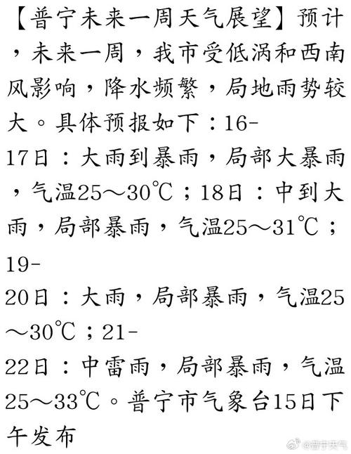 徐州天气预报30天,徐州天气预报30天准确 一个月?-第6张图片-巾百福 徐州天气预报30天,徐州天气预报30天准确 一个月?-第6张图片-巾百福