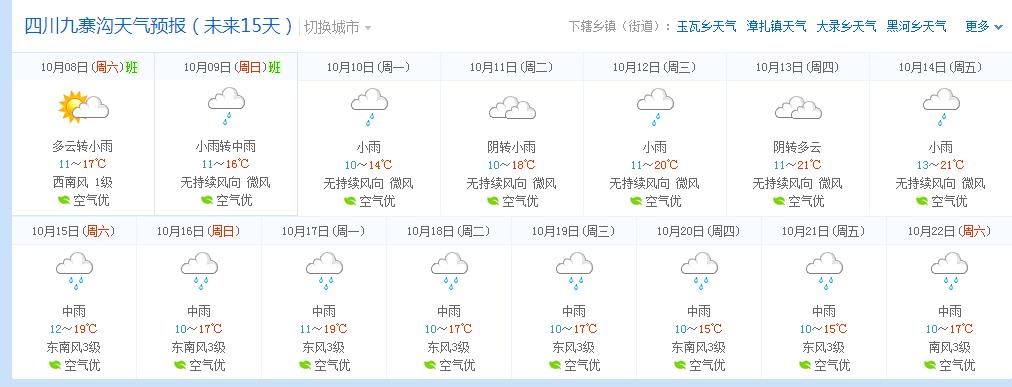 九寨沟景区天气预报？九寨沟景区天气预报15天准确率？-第4张图片-巾百福