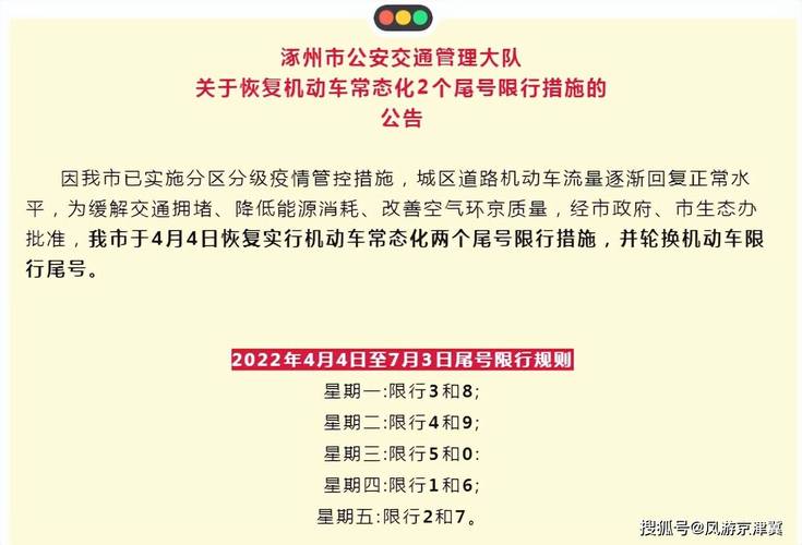涿鹿县哪儿限号拍照,涿鹿县限行范围-第6张图片-巾百福 涿鹿县哪儿限号拍照,涿鹿县限行范围-第6张图片-巾百福
