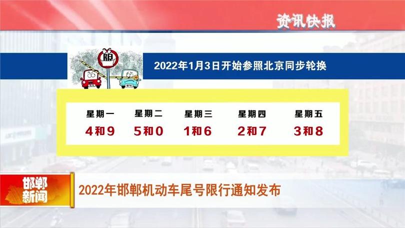 2020除夕限号吗?2021年除夕限号吗??-第4张图片-巾百福 2020除夕限号吗?2021年除夕限号吗??-第4张图片-巾百福