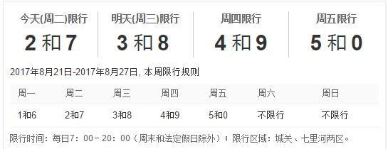 2020除夕限号吗?2021年除夕限号吗??-第5张图片-巾百福 2020除夕限号吗?2021年除夕限号吗??-第5张图片-巾百福