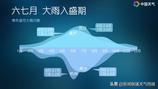 虎林天气预报详情？2021年虎林天气预报7天？-第4张图片-巾百福