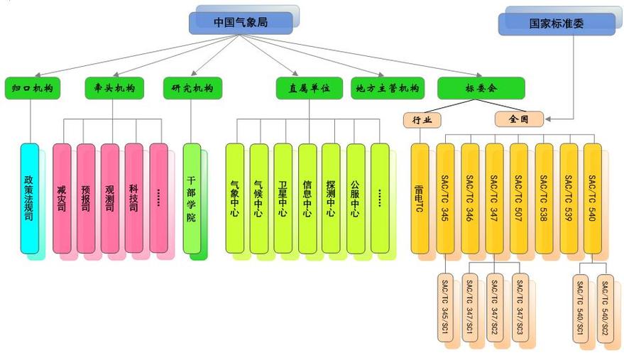 虎林天气预报详情？2021年虎林天气预报7天？-第6张图片-巾百福