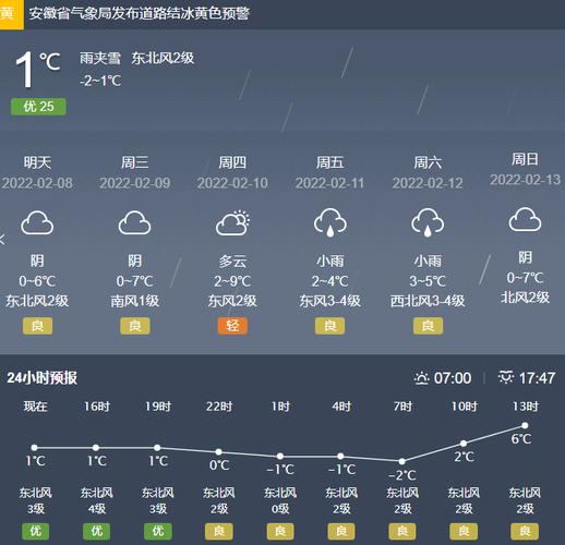 查看60天天气预报?查看60天天气预报本地?-第2张图片-巾百福 查看60天天气预报?查看60天天气预报本地?-第2张图片-巾百福