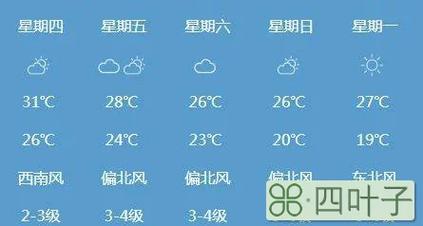 查看60天天气预报?查看60天天气预报本地?-第4张图片-巾百福 查看60天天气预报?查看60天天气预报本地?-第4张图片-巾百福