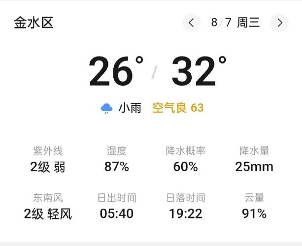 查看60天天气预报?查看60天天气预报本地?-第6张图片-巾百福 查看60天天气预报?查看60天天气预报本地?-第6张图片-巾百福
