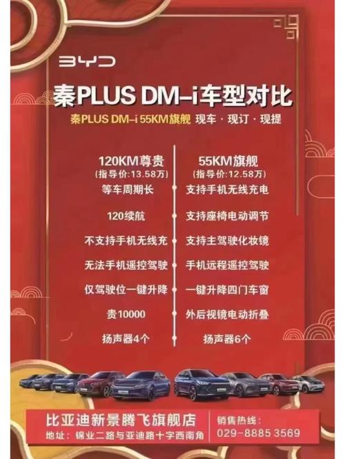运城限号混动车限吗,运城限车号规定-第2张图片-巾百福 运城限号混动车限吗,运城限车号规定-第2张图片-巾百福