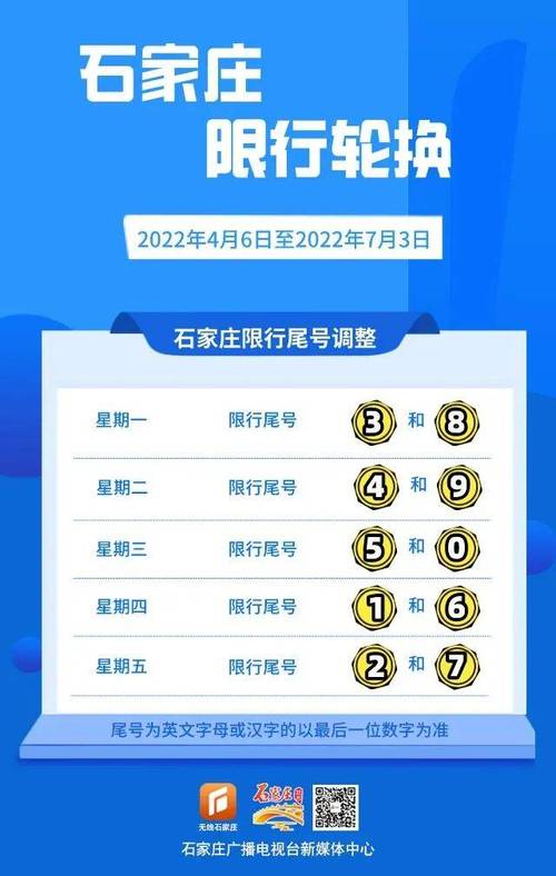 石家庄今日限号尾号,2021石家庄今日限行尾号-第5张图片-巾百福 石家庄今日限号尾号,2021石家庄今日限行尾号-第5张图片-巾百福