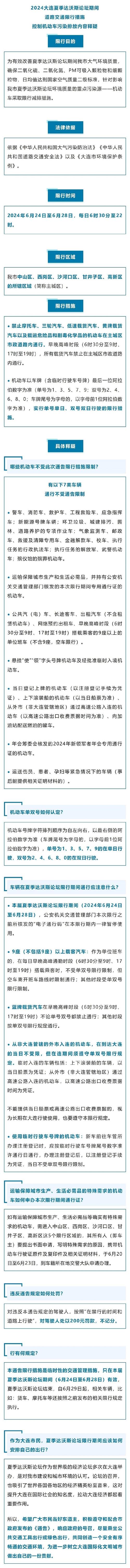 大连达沃斯限号货车,大连货车限号吗-第4张图片-巾百福 大连达沃斯限号货车,大连货车限号吗-第4张图片-巾百福