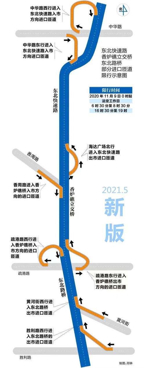 大连达沃斯限号货车,大连货车限号吗-第6张图片-巾百福 大连达沃斯限号货车,大连货车限号吗-第6张图片-巾百福