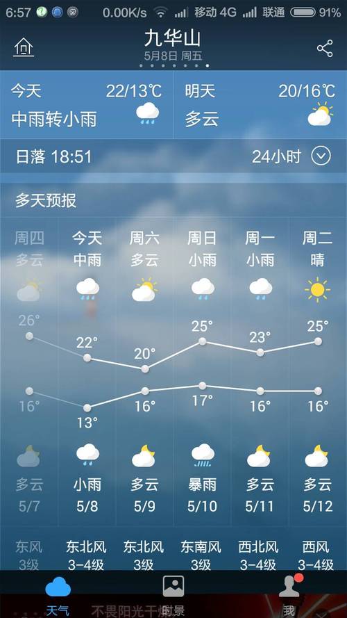 黄陂天气预报一周？黄陂天气预报一周 15天？-第7张图片-巾百福