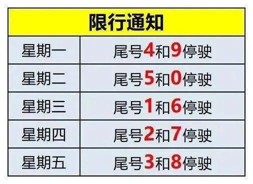 2021年常州限号?常州 限号?-第5张图片-巾百福 2021年常州限号?常州 限号?-第5张图片-巾百福