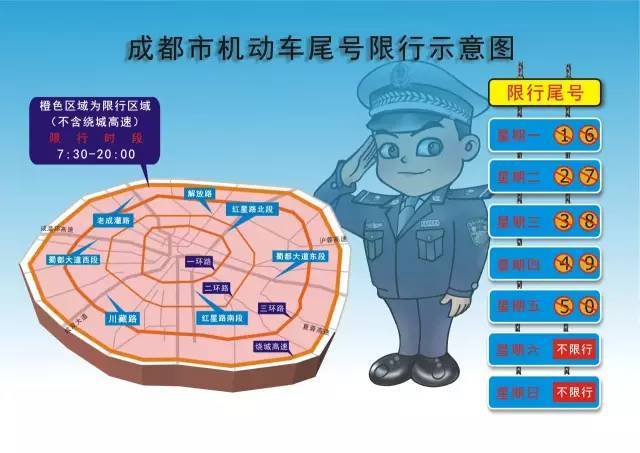 成都11号车子限号,成都11号限行尾号?-第1张图片-巾百福 成都11号车子限号,成都11号限行尾号?-第1张图片-巾百福