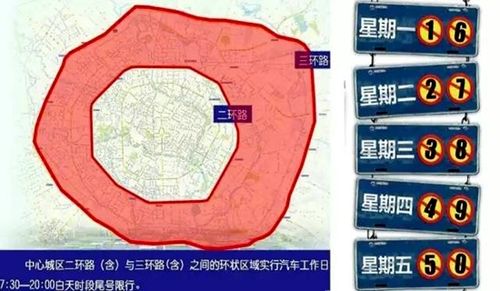 成都11号车子限号,成都11号限行尾号?-第5张图片-巾百福 成都11号车子限号,成都11号限行尾号?-第5张图片-巾百福