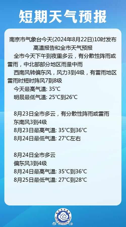 忻州五台山天气预报，忻州五台山天气预报15天-第3张图片-巾百福