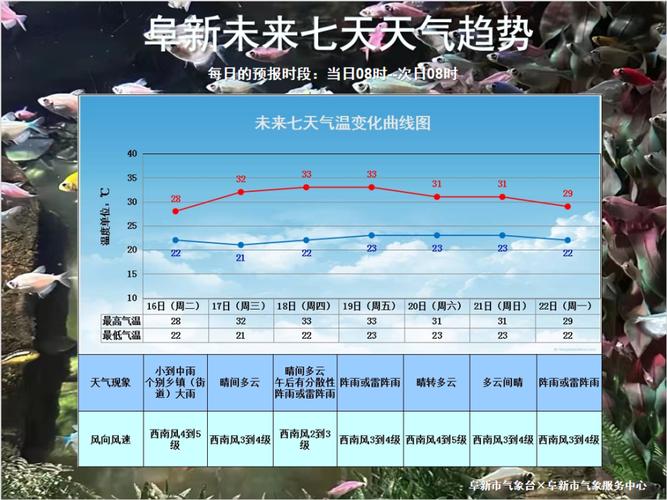 河北唐山天气预报,河北唐山天气预报今日?-第1张图片-巾百福 河北唐山天气预报,河北唐山天气预报今日?-第1张图片-巾百福