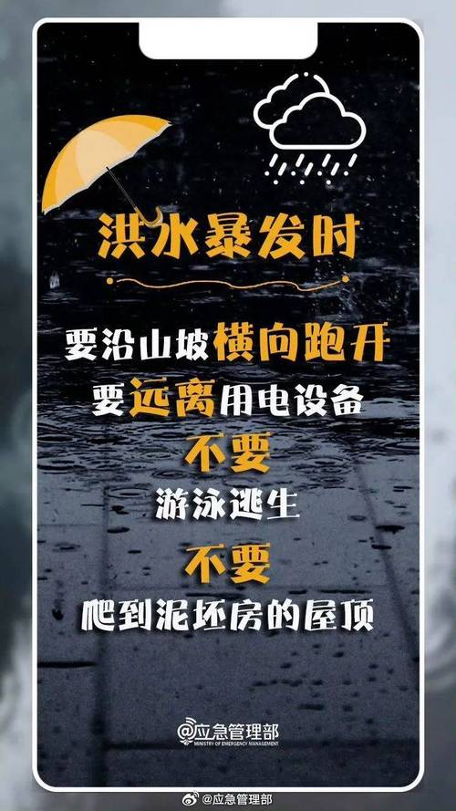 河北唐山天气预报,河北唐山天气预报今日?-第2张图片-巾百福 河北唐山天气预报,河北唐山天气预报今日?-第2张图片-巾百福