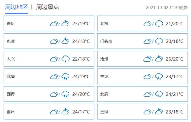 河北唐山天气预报,河北唐山天气预报今日?-第6张图片-巾百福 河北唐山天气预报,河北唐山天气预报今日?-第6张图片-巾百福