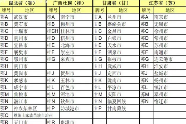 郴州今天限号多少号,郴州市周四限号-第4张图片-巾百福 郴州今天限号多少号,郴州市周四限号-第4张图片-巾百福