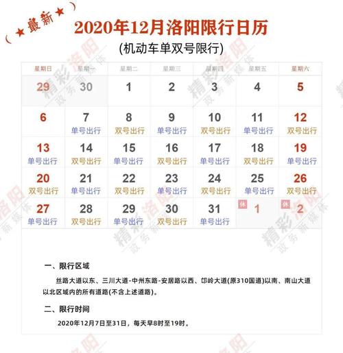 洛阳周五限号限哪里，洛阳周五限号区域-第1张图片-巾百福