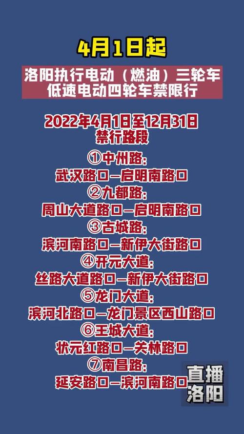 洛阳周五限号限哪里，洛阳周五限号区域-第4张图片-巾百福