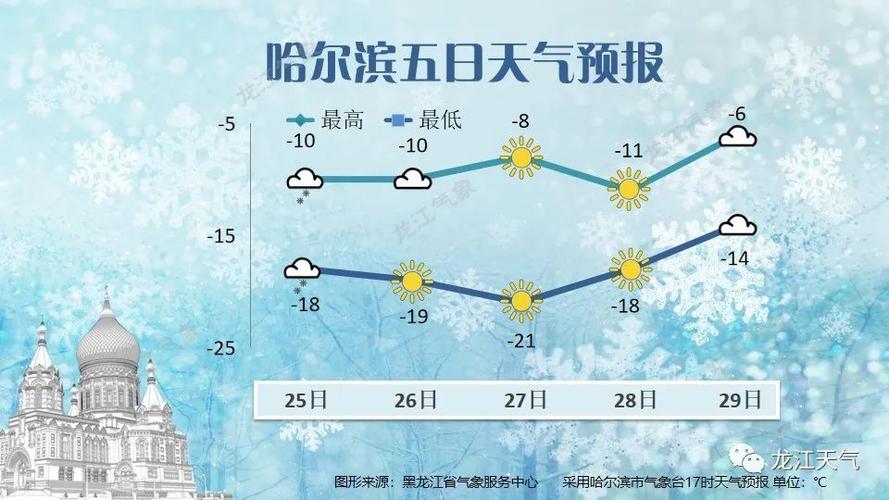 延庆天气实时预报,延庆天气情况?-第5张图片-巾百福 延庆天气实时预报,延庆天气情况?-第5张图片-巾百福