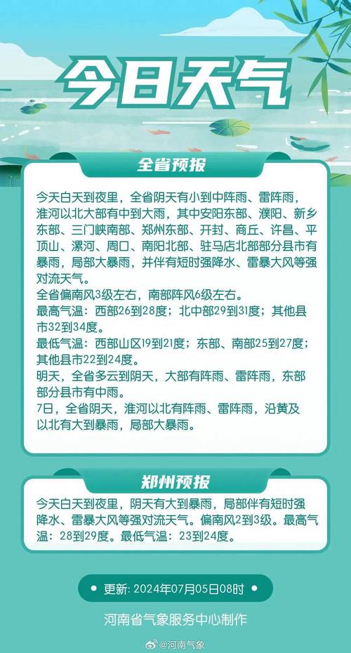北碚精准天气预报?北碚精准天气预报15天?-第1张图片-巾百福 北碚精准天气预报?北碚精准天气预报15天?-第1张图片-巾百福