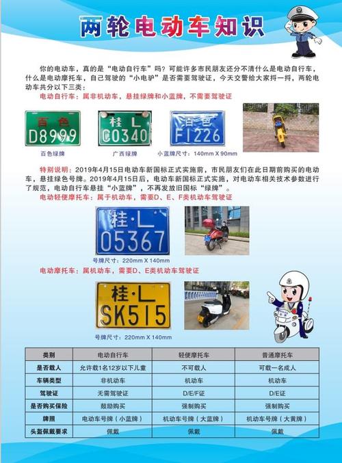 深圳限号限黄牌车吗,深圳限牌时间段路段-第1张图片-巾百福 深圳限号限黄牌车吗,深圳限牌时间段路段-第1张图片-巾百福