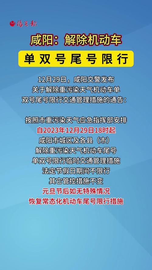 2023咸阳限号吗,咸阳23日限号-第1张图片-巾百福 2023咸阳限号吗,咸阳23日限号-第1张图片-巾百福
