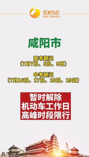 2023咸阳限号吗,咸阳23日限号-第3张图片-巾百福 2023咸阳限号吗,咸阳23日限号-第3张图片-巾百福