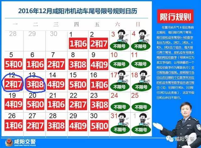 2023咸阳限号吗,咸阳23日限号-第6张图片-巾百福 2023咸阳限号吗,咸阳23日限号-第6张图片-巾百福