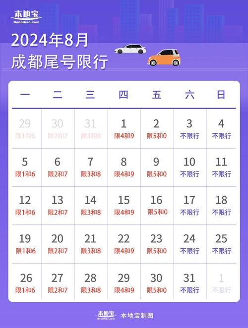 运城22号车限号吗？运城限号查询系统12月？-第2张图片-巾百福