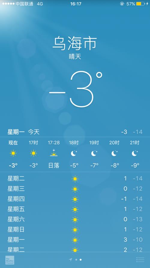 乌海天气预报一周?乌海天气预报一周 15天?-第2张图片-巾百福 乌海天气预报一周?乌海天气预报一周 15天?-第2张图片-巾百福