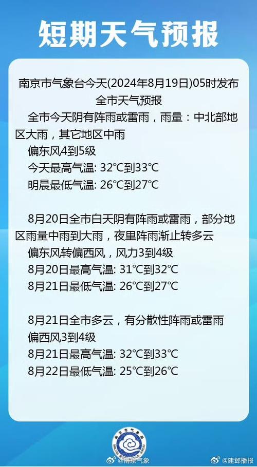 乌海天气预报一周?乌海天气预报一周 15天?-第6张图片-巾百福 乌海天气预报一周?乌海天气预报一周 15天?-第6张图片-巾百福