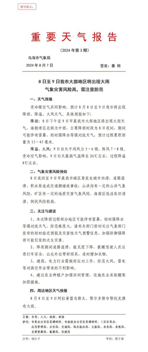 乌海天气预报一周?乌海天气预报一周 15天?-第7张图片-巾百福 乌海天气预报一周?乌海天气预报一周 15天?-第7张图片-巾百福