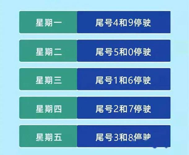 唐山限号是否限货车,唐山市限号车辆?-第7张图片-巾百福 唐山限号是否限货车,唐山市限号车辆?-第7张图片-巾百福