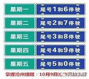 23号沧州限什么号,沧州27日限行?-第2张图片-巾百福 23号沧州限什么号,沧州27日限行?-第2张图片-巾百福