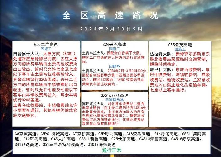 定州保定天气?定州保定天气预报?-第5张图片-巾百福 定州保定天气?定州保定天气预报?-第5张图片-巾百福