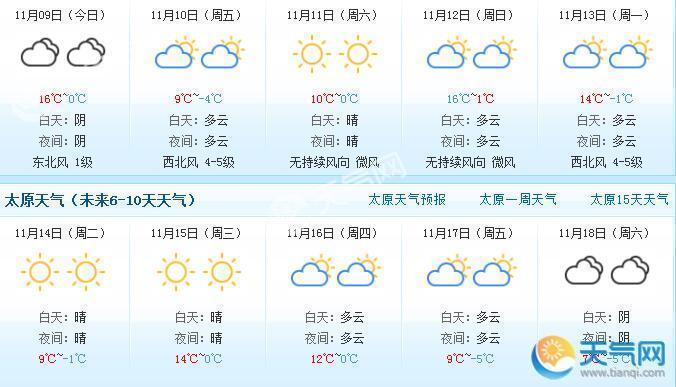 山西省太原市天气,山西省太原市天气预报2345?-第1张图片-巾百福 山西省太原市天气,山西省太原市天气预报2345?-第1张图片-巾百福