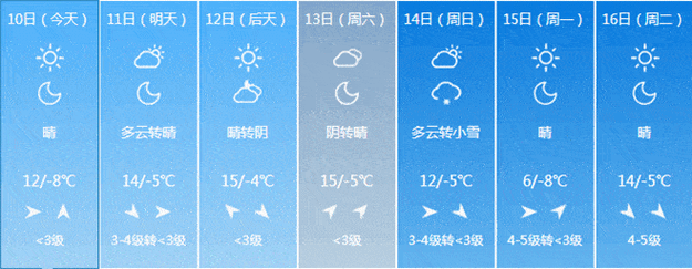 山西省太原市天气,山西省太原市天气预报2345?-第2张图片-巾百福 山西省太原市天气,山西省太原市天气预报2345?-第2张图片-巾百福