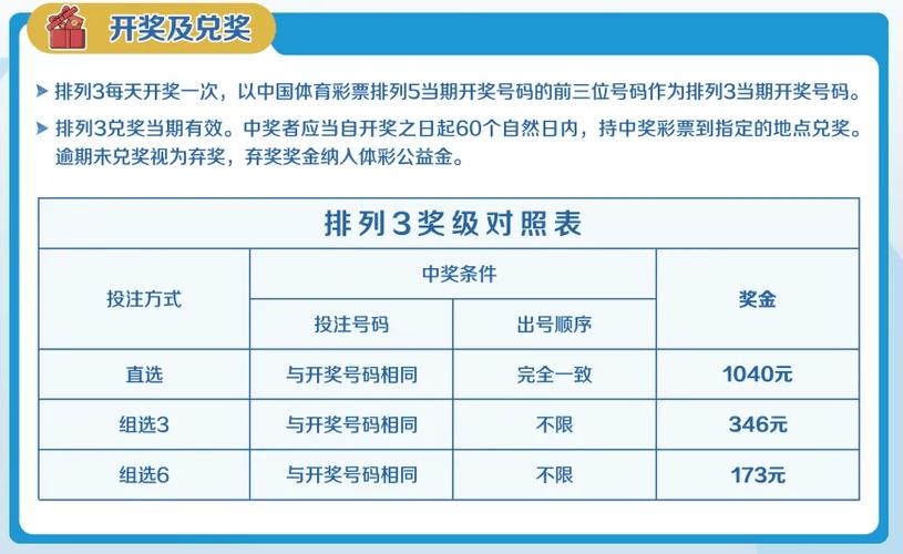 排列三限号是全国吗,排列三限号管理-第6张图片-巾百福 排列三限号是全国吗,排列三限号管理-第6张图片-巾百福