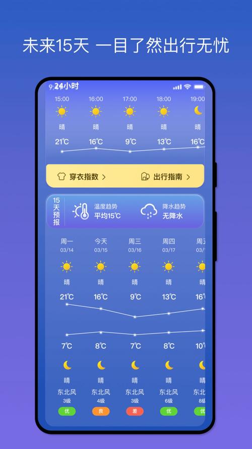 平果天气预报30天,平果天气预报30天查询气-第7张图片-巾百福 平果天气预报30天,平果天气预报30天查询气-第7张图片-巾百福