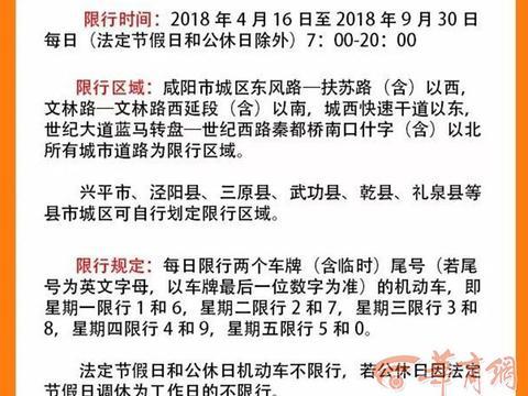 咸阳市的限号时间表,咸阳市限号新规定?-第2张图片-巾百福 咸阳市的限号时间表,咸阳市限号新规定?-第2张图片-巾百福