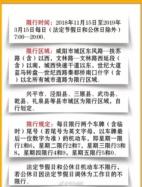 咸阳市的限号时间表,咸阳市限号新规定?-第6张图片-巾百福 咸阳市的限号时间表,咸阳市限号新规定?-第6张图片-巾百福