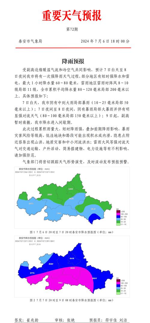 泰安天气预报明天，泰安天气预报今天晚上到明天？-第6张图片-巾百福